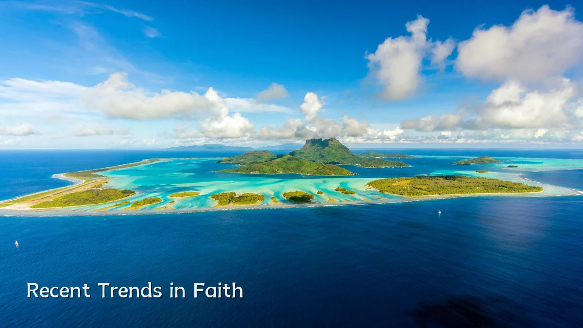 Recent Trends in Faith